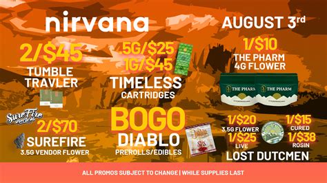 15 Sep 2023 Save. . Nirvana center  florence reviews